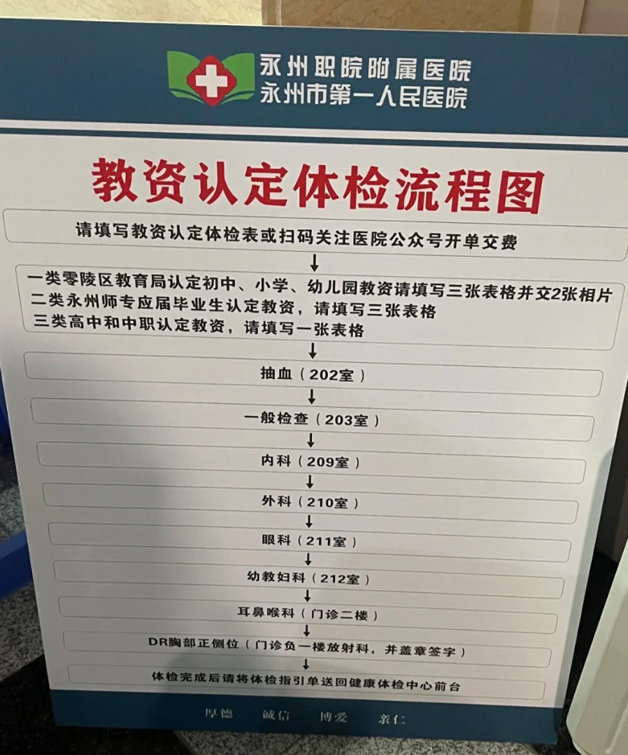 湖州永州入职体检服务-第1张图片-代解忧